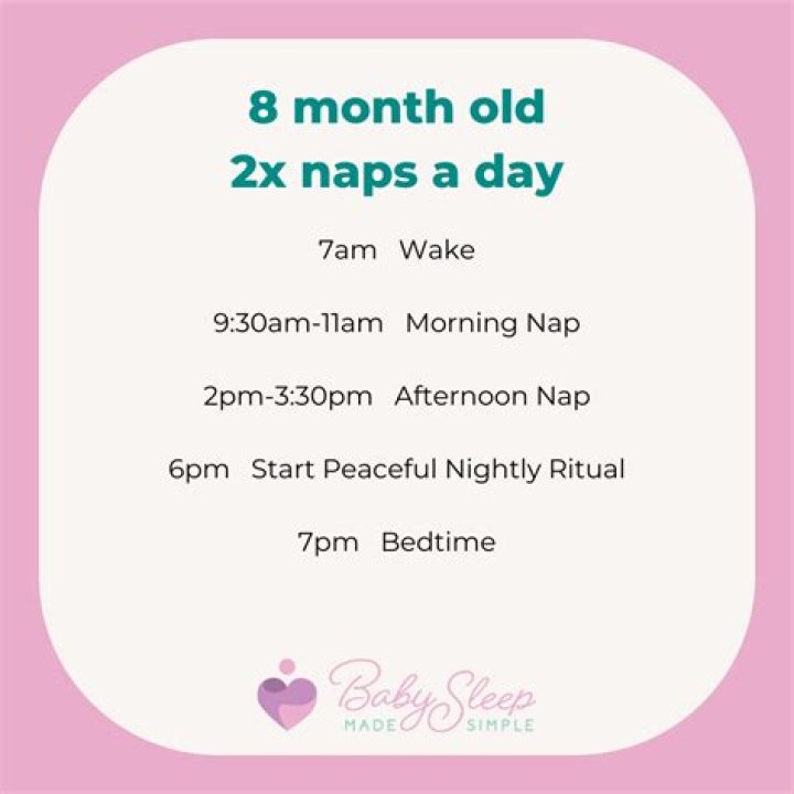 How long should naps be at 2 months?