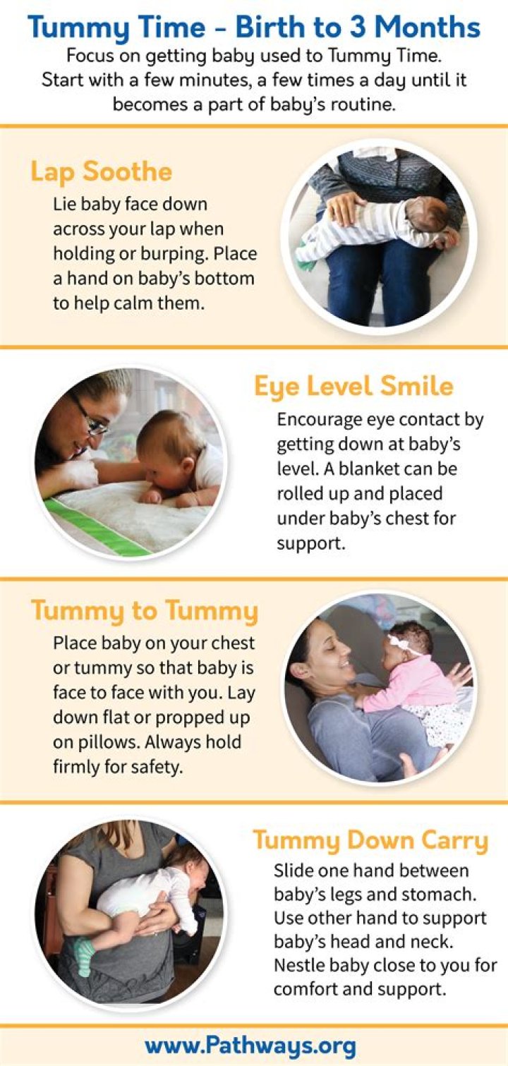 How long should tummy time be at 5 months?