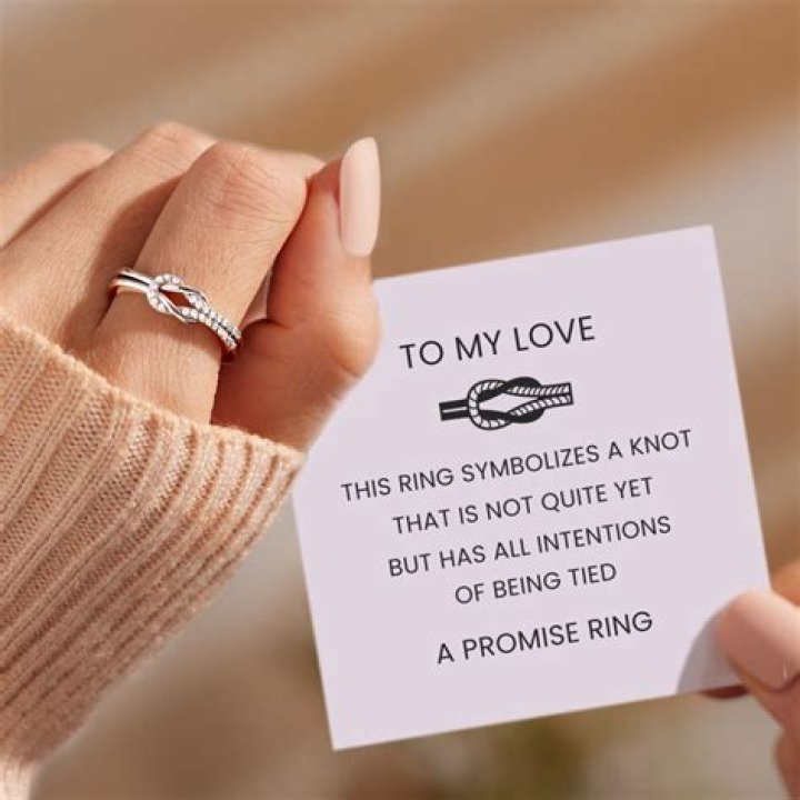 How long should you be in a relationship before you get a promise ring?