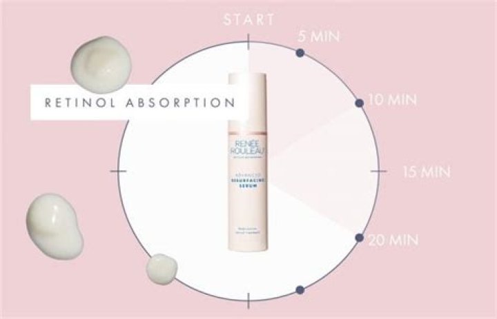 How long should you let tretinoin absorb?
