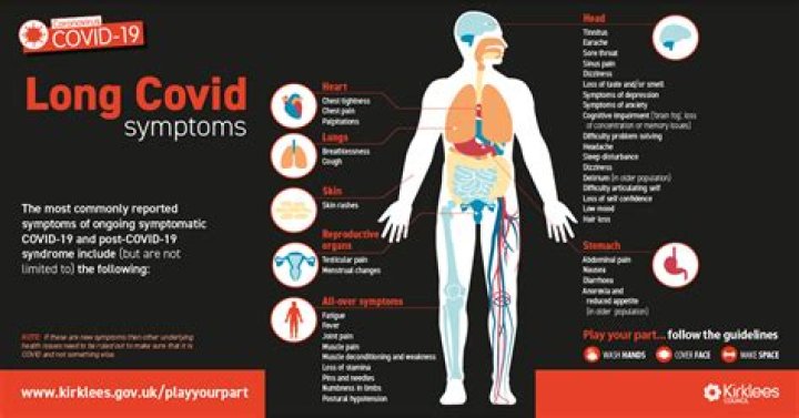 How long symptoms COVID?