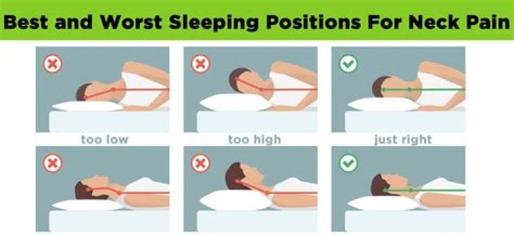 How long will stiff neck last?