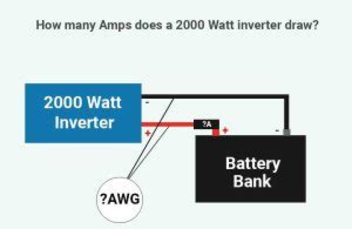 How many amps does a 2000 watt heater draw?
