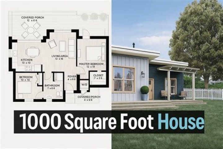 How many BTU furnace do I need for a 1000 square foot house?