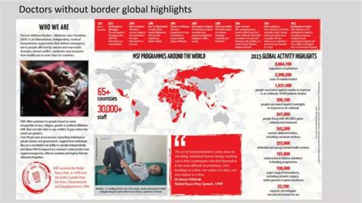 How many countries does Doctors Without Borders operate?