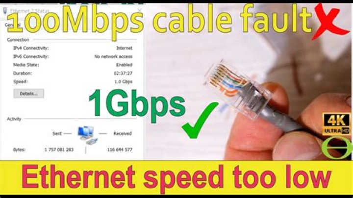 How many devices can 100Mbps handle?