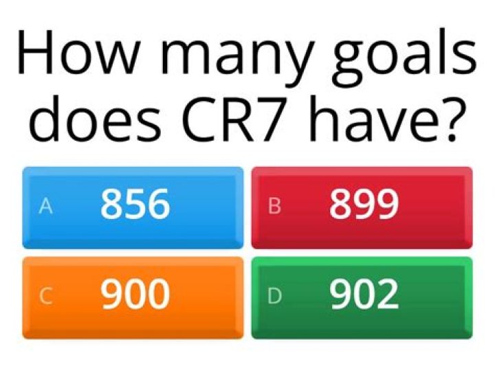 How many hat-tricks does CR7?