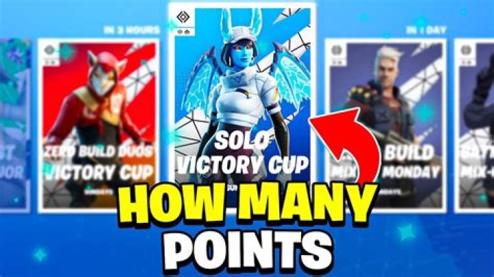 How many points do you need for a splinter bid?