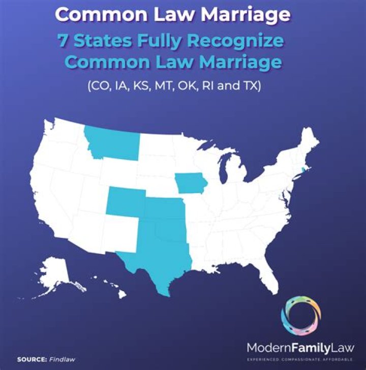 How many years do you have to live together for common law marriage?
