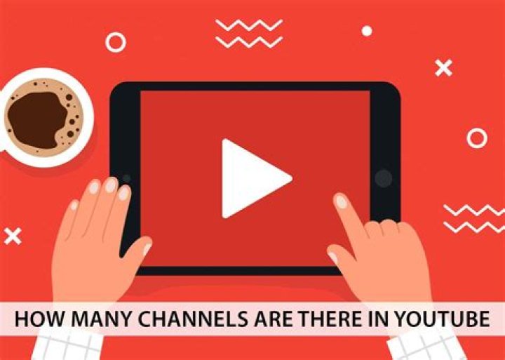 How many YouTube channels are there in the world?