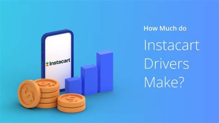 How much can you sell an app for?