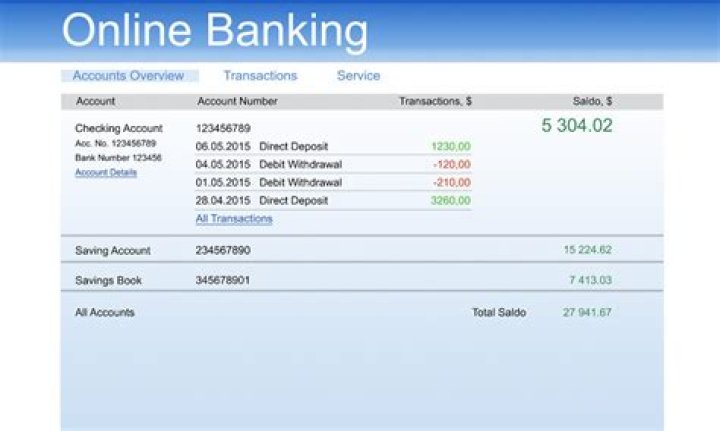 How much cash are you allowed to withdraw from a bank?