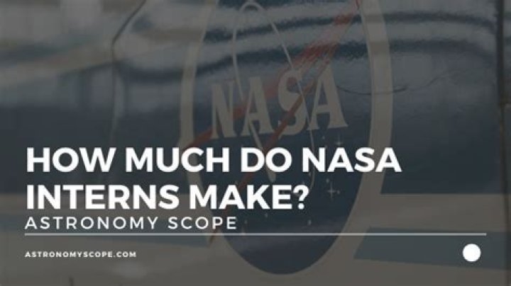 How much do NASA interns get paid?