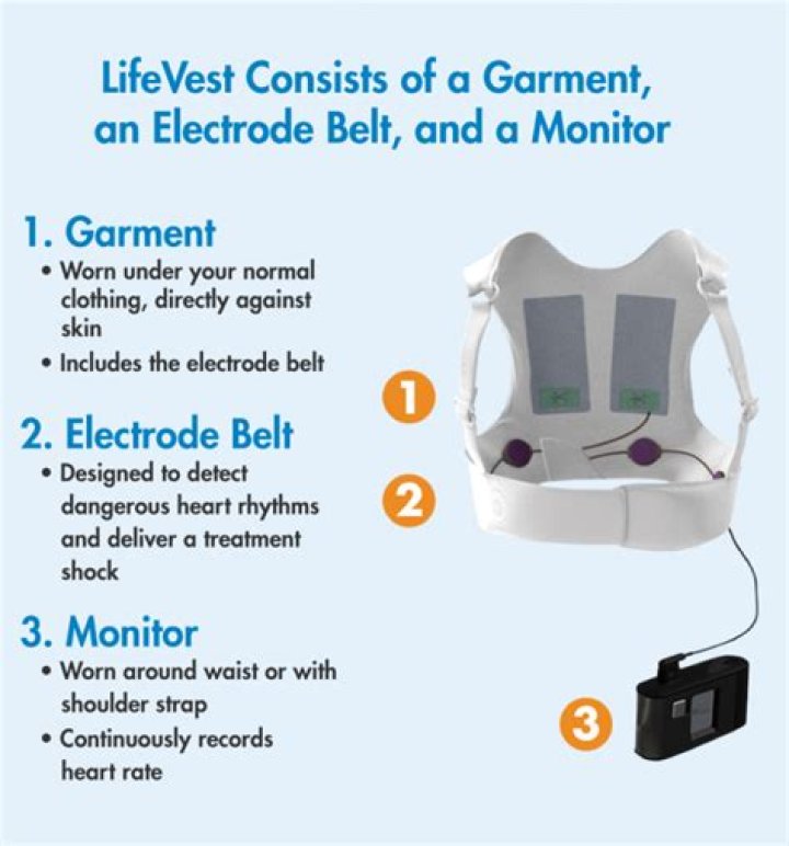 How much does a life vest defibrillator cost?