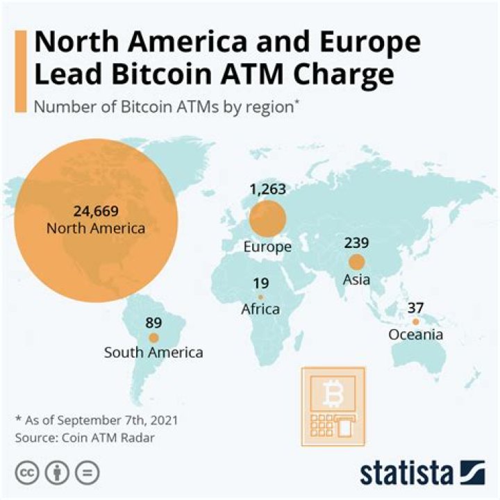How much does Bitcoin ATM charge per $100?