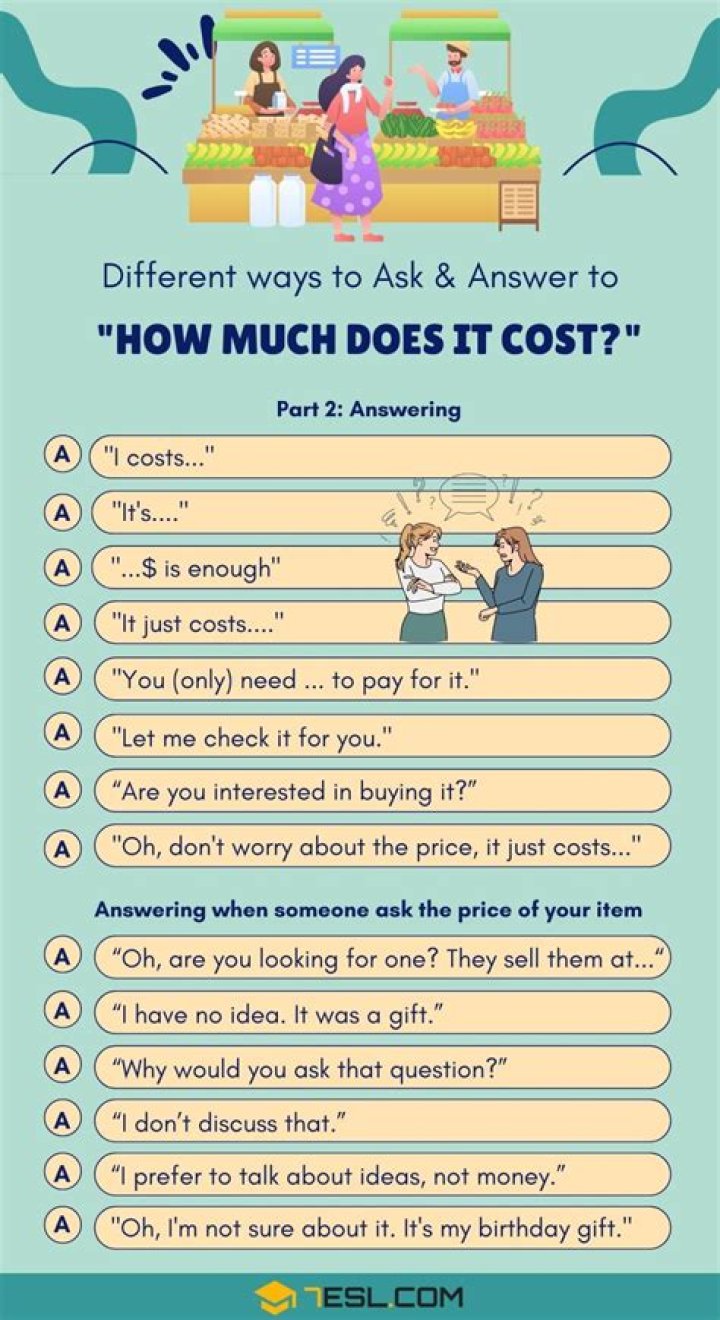 How much does it cost to go to Harrow school?