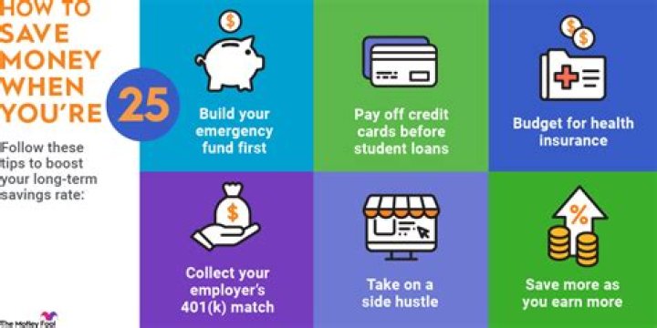 How much emergency money should you have after your down payment?
