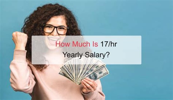 How much is 11 an hour annually?