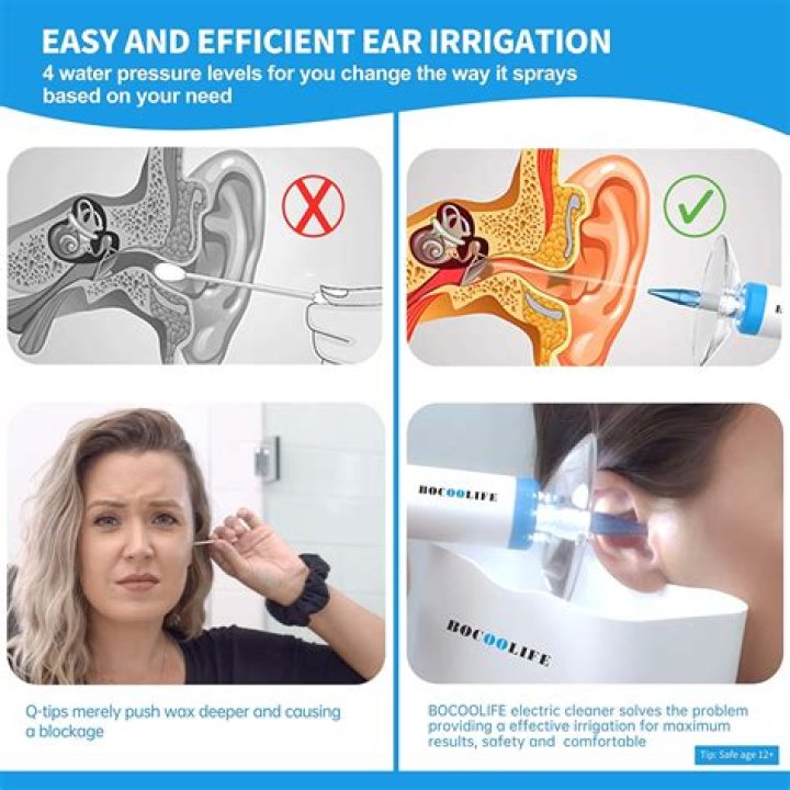 How much is an ear fold?