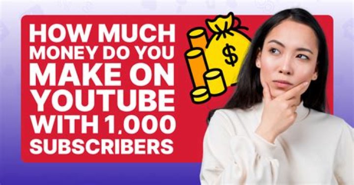 How much money does 10m subscribers make?