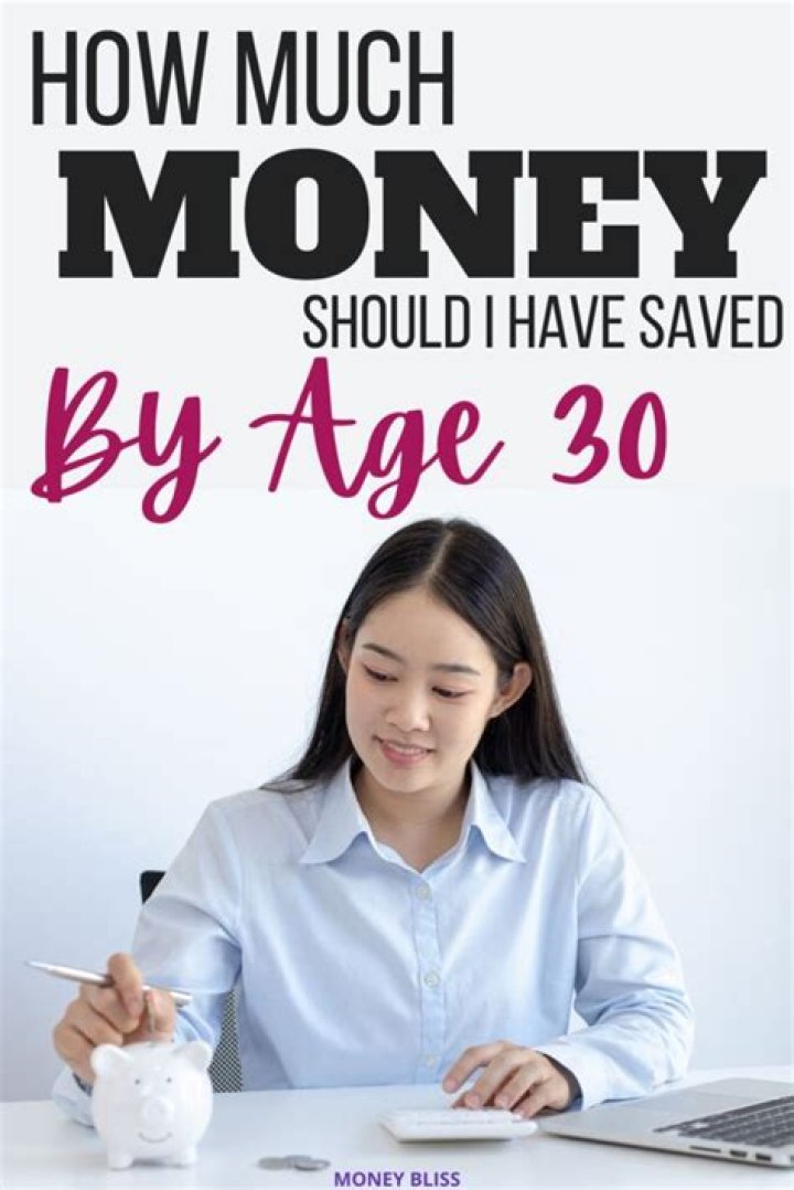 How much money should I have saved for medical school?