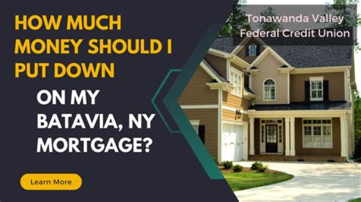 How much money should you save monthly for a house?