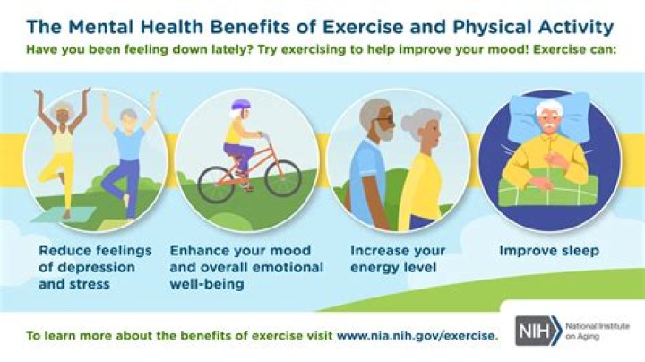 How much physical activity is needed for improved health benefits?