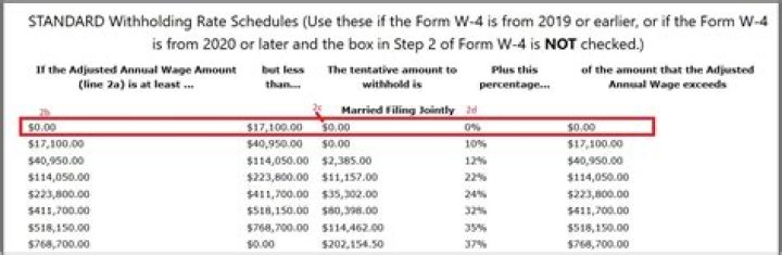 How much should I withhold for taxes self-employed?