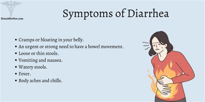How quickly can food pass through you with diarrhea?