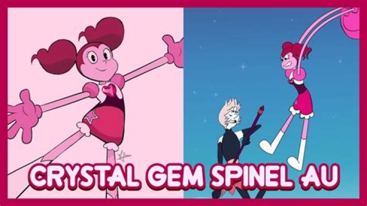 How rare is a Spinel?