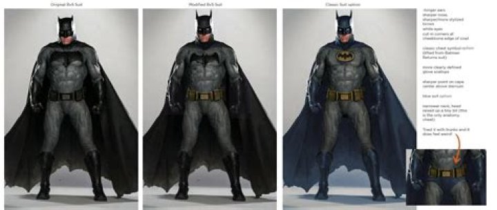How realistic is the Batsuit?