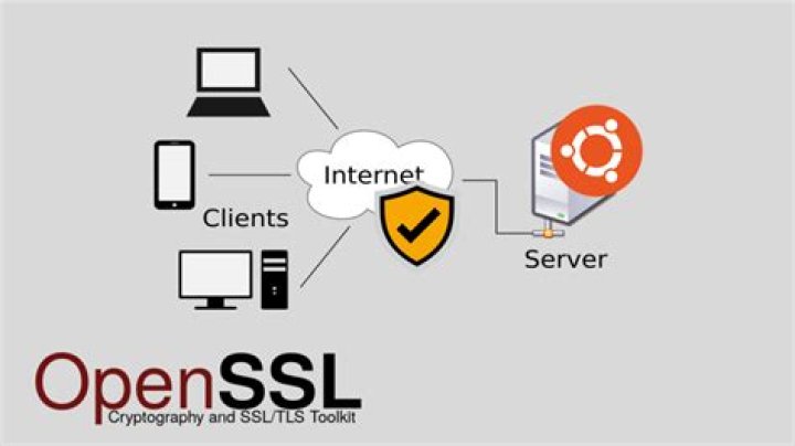 How secure is OpenSSL?