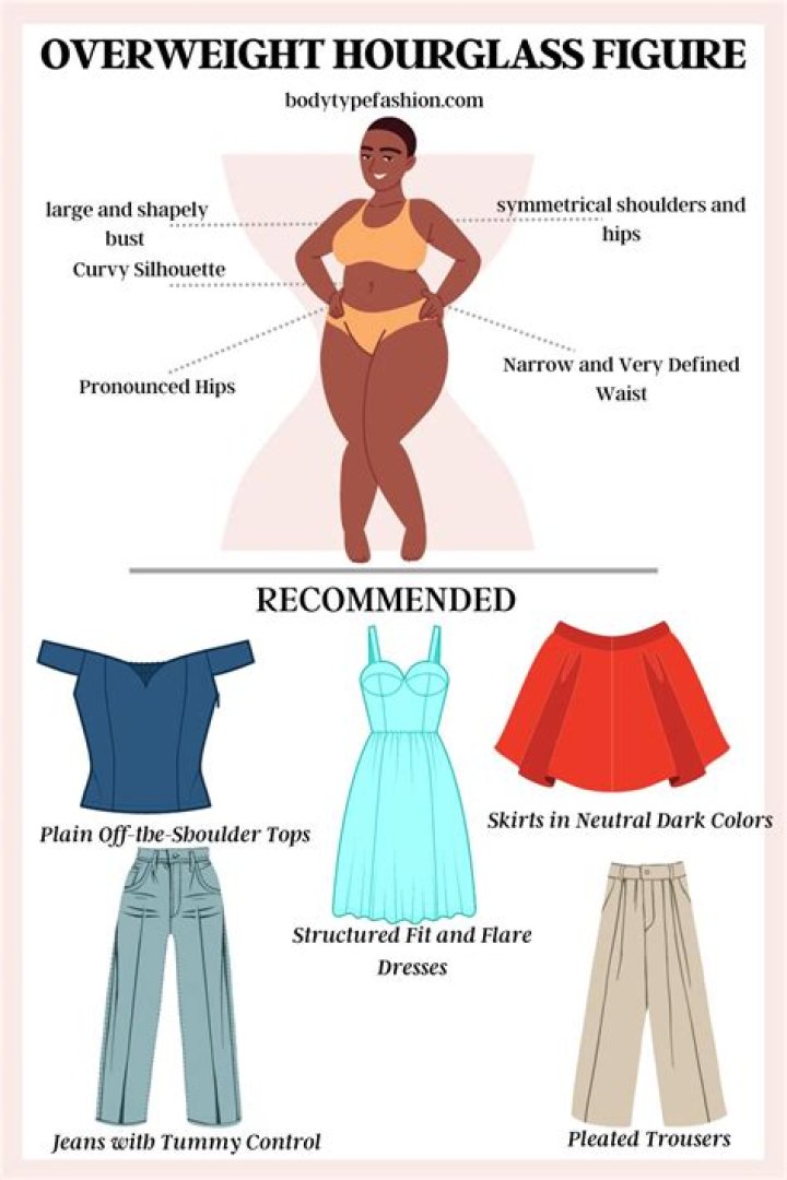 How should an overweight hourglass figure dress?