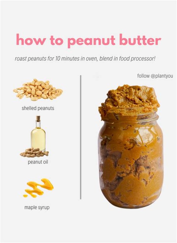 How toxic is peanut butter?