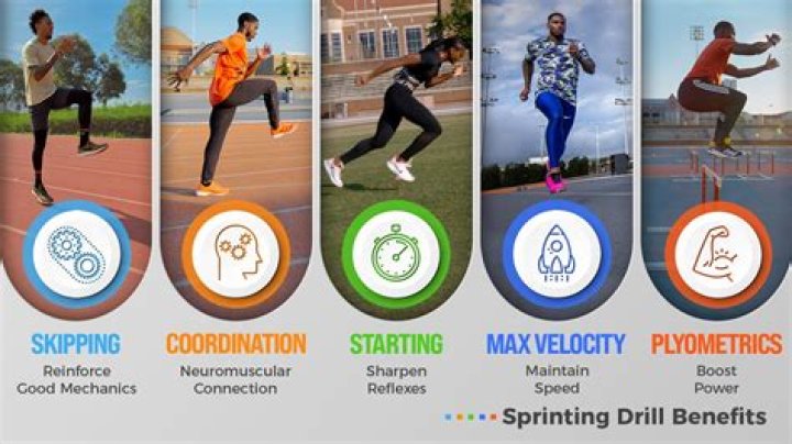 How your body changes when you start running?