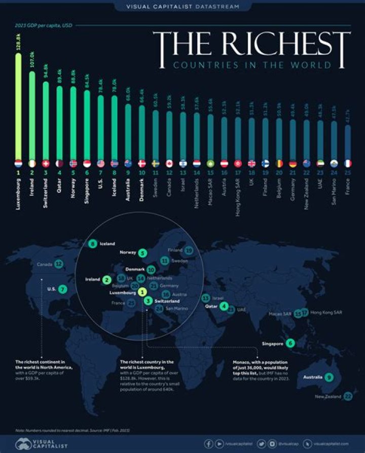 In which country PUBG is played most?