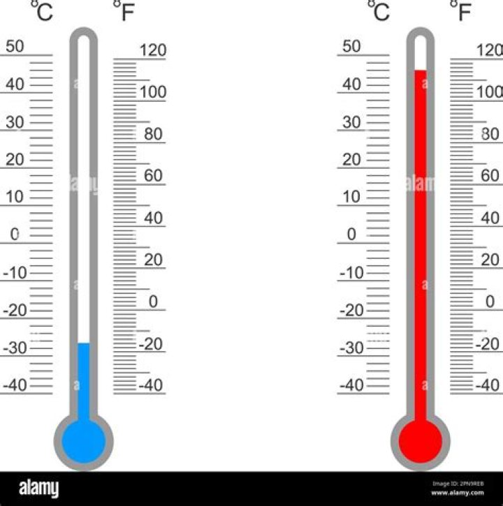 Is 17 degrees cold for a house?
