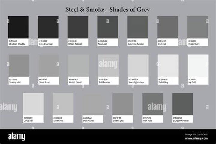 Is 50 Shades of GREY based on Twilight?