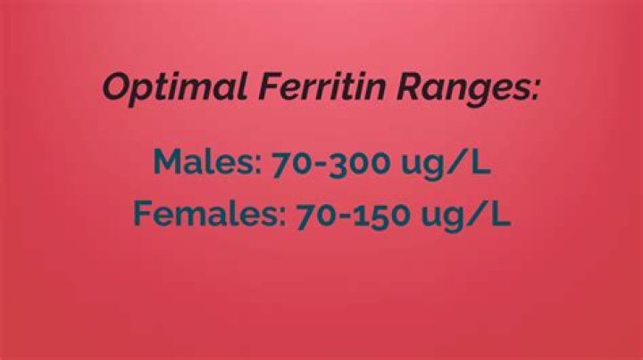 Is a ferritin level of 1000 high?
