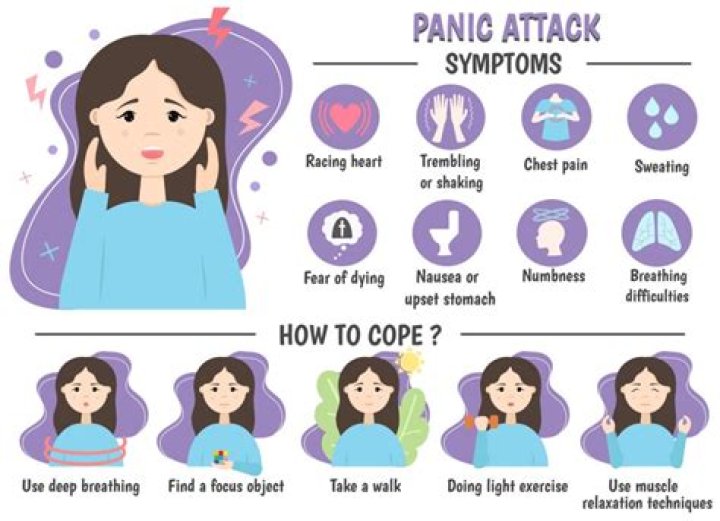 Is a panic room worth it?