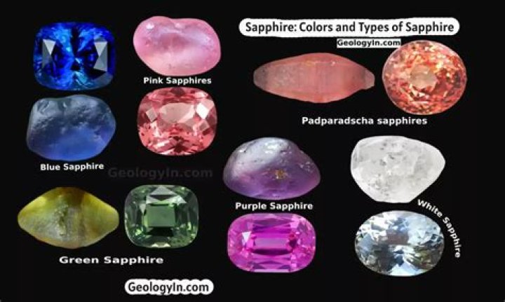 Is a sapphire rare?