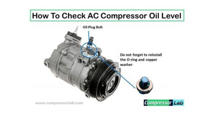Is AC compressor oil green?