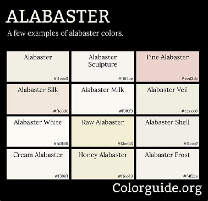 Is alabaster white too white?
