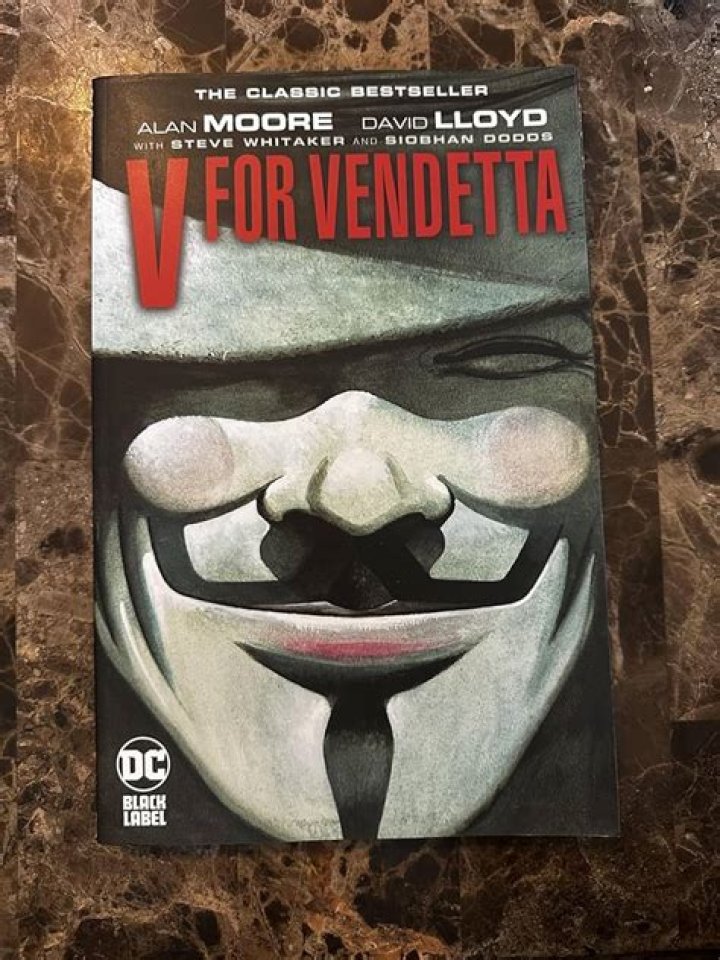 Is Anonymous based on V for Vendetta?