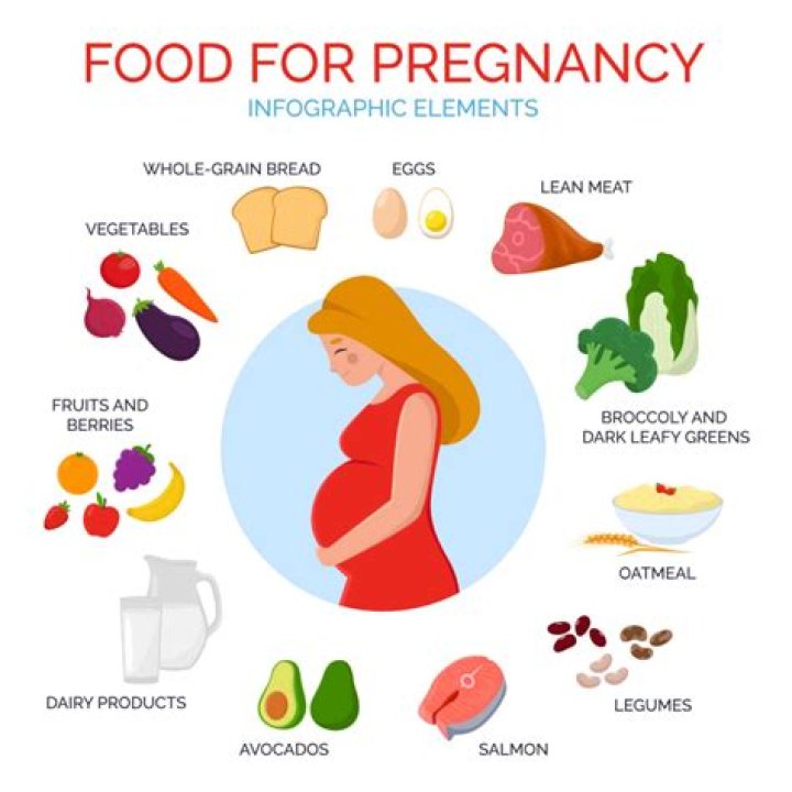 Is Apple good for a pregnant woman?