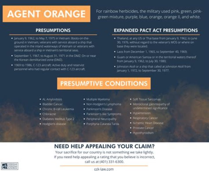 Is autism caused by Agent Orange?