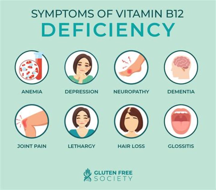 Is B12 deficiency serious?