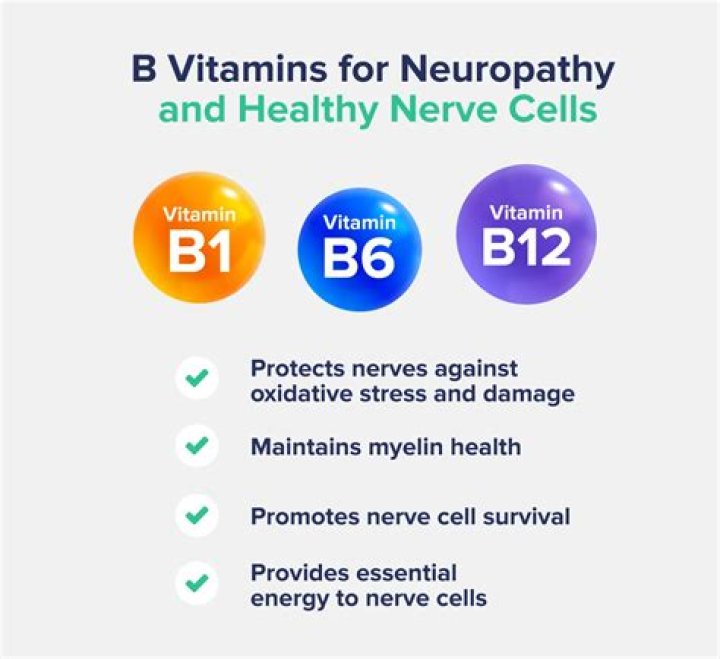 Is B12 good for nervous system?