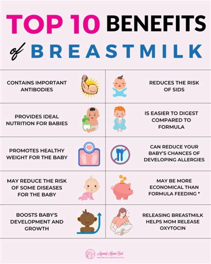 Is breast milk good for adults?