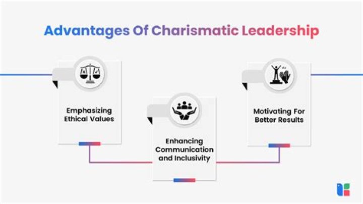 Is charismatic leadership effective?